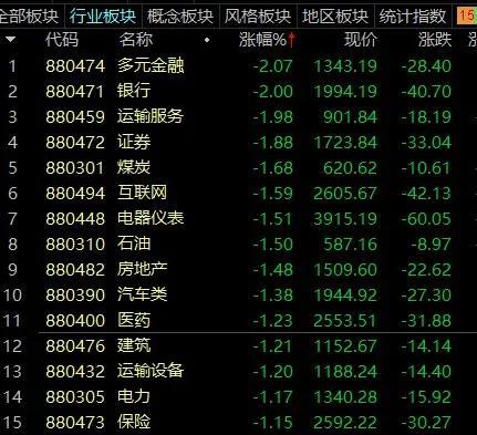 连续5跌停 私募举牌+增持也被“杀猪”？