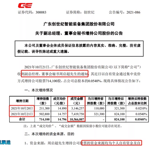 “这位董秘两次上任，都增持了新东家超千万元