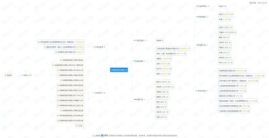 糟糕!又是先锋期货,罚单“领衔”行业
