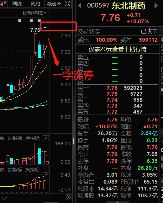 东北制药一战成名，上市公司公关学习经典案例