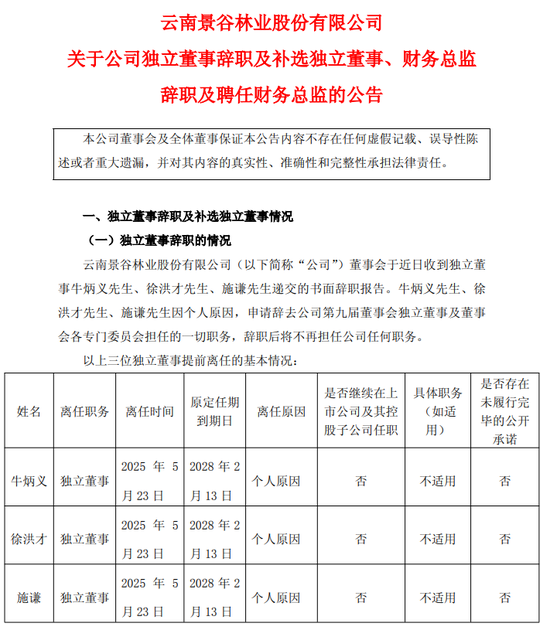 少见！上任仅3个月，独立董事集体辞职