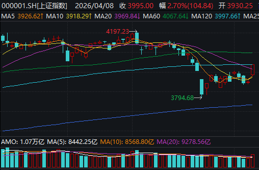 抖音业务平台：24小时自助下单，业务下单网站如何轻松驾驭？