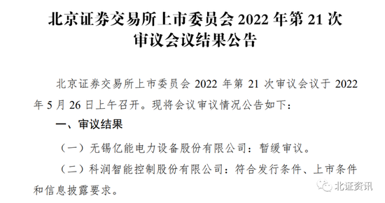 “科润智控过会！专精特新“小巨人”汇聚，北交所上市热度不减