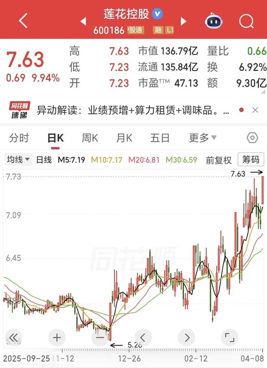 抖音赞赞平台：揭秘短视频时代的点赞秘密？