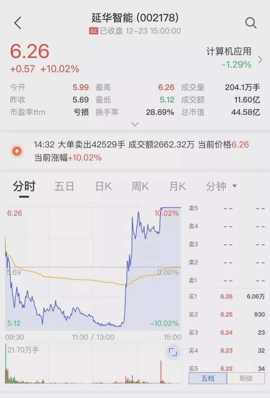 爱体育- 爱体育官方网站- 爱体育APP下载- 世界杯指定平台信立泰：6月9日融资买入361651万元融资融券余额1025亿元