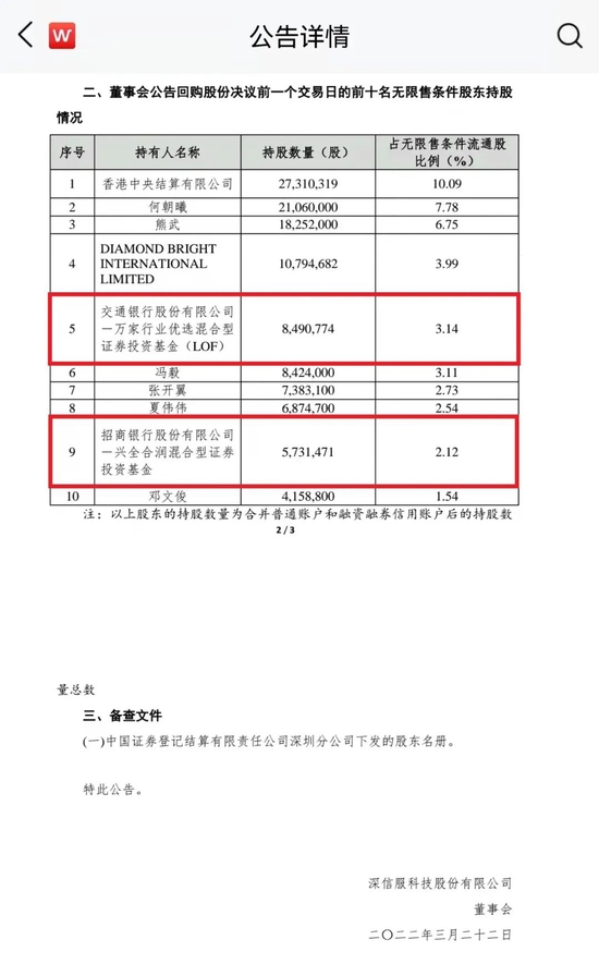 “谢治宇、黄兴亮集体“杀入”，这只知名基金却减持！最新调仓动作来了
