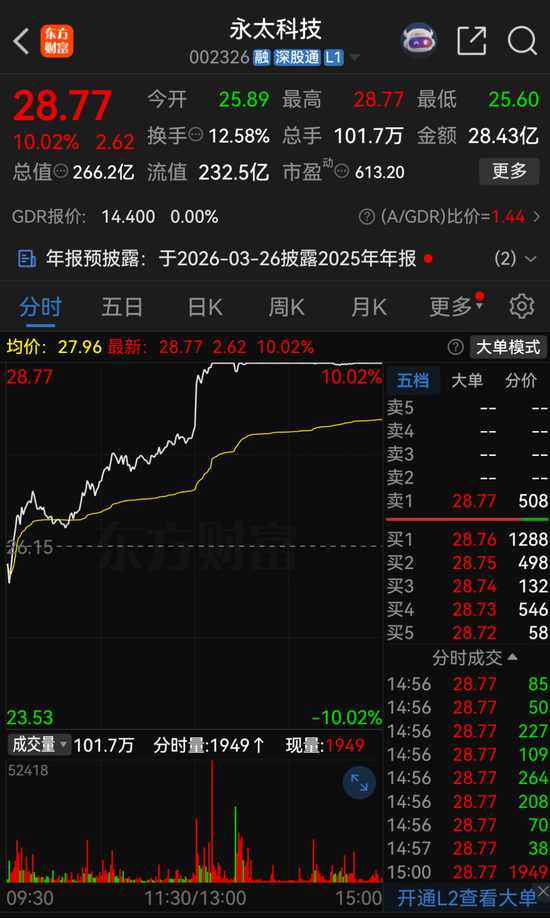 dy自助下单平台：业务布局揭秘，你了解多少？