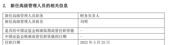 罕见！东方阿尔法基金老板刘明身兼5职，在管基金近1年跌21%