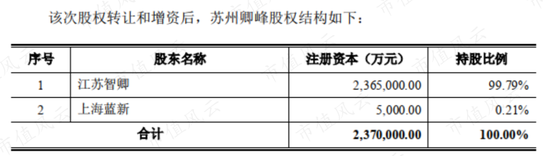 是骑虎难下还是机关算尽？沙钢巨额海外并购玄机
