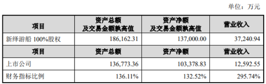 左手右手玩游戏、横竖都是王玉锁 监管拷问西藏旅游