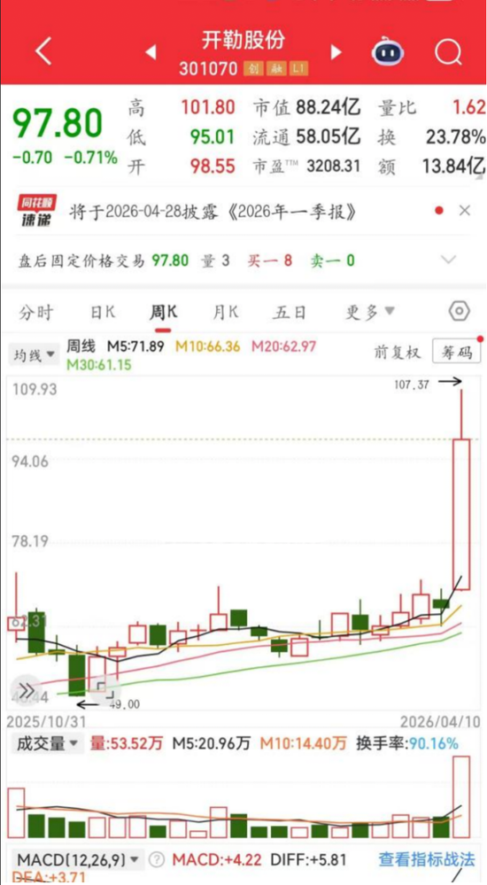 抖音平台24小时免费业务网站，真的这么便宜吗？