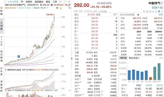 抖音点赞自助下单，网站操作攻略揭秘？