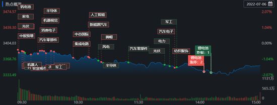 赣能股份8天股价涨超98% 11只涨停股扎堆机械设备