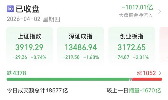 卡盟辅助：揭秘高效卡盟运营的秘密？