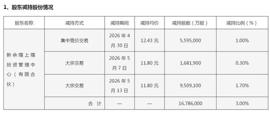 抖音作品如何轻松实现双击浏览？