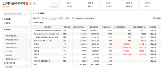 0.1元就能吸引一万空间访客？揭秘低成本引流秘诀！