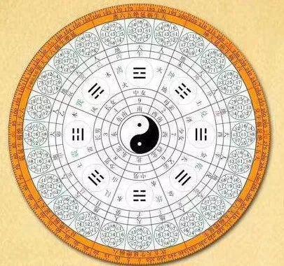 半夏投资李蓓2020飞龙在天牛市诞生需大机构祭天