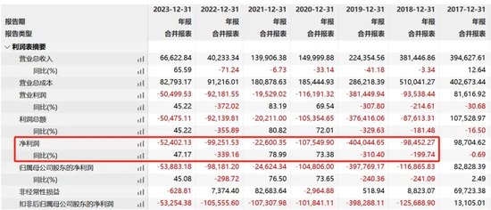 "影视大佬"王忠军说话不算数挨罚!