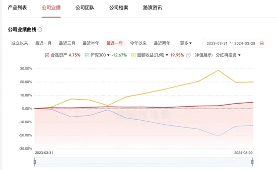 糟糕!又是先锋期货,罚单“领衔”行业
