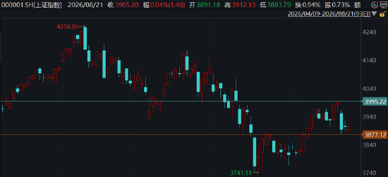 新华社:壹钱包-ETF日报：支撑黄金的中长期逻辑仍然坚实，如若回调或恰是加仓良机
