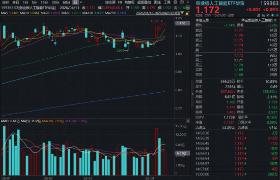 抖音播放量秒涨？揭秘自助下单涨粉技巧！