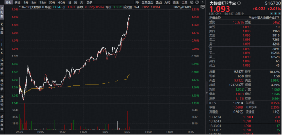 抖音刷业务网站，自助下单真方便？揭秘高效刷粉技巧！