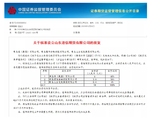 12年来首次 这类金融牌照又有新机构了
