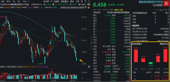 DY24小时在线自助网址，揭秘24小时超低价的秘密？