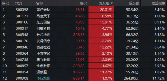 揭秘抖音业务自助下单平台：浙江站如何轻松提升订单量？