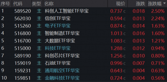 抖音赞在线自助下单，老马秘籍揭秘？