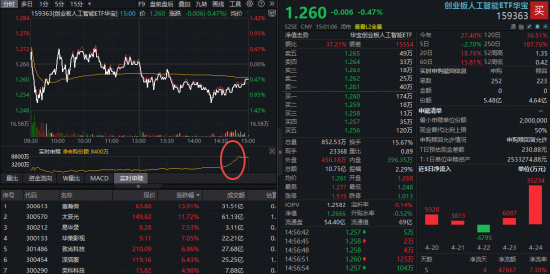 dy点赞量如何快速提升？揭秘24小时在线下单网站的秘密！