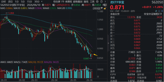 dy自助下单服务平台最新版，升级后体验如何？
