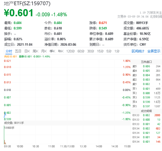 抖音业务下单网址，揭秘高效购物新体验？