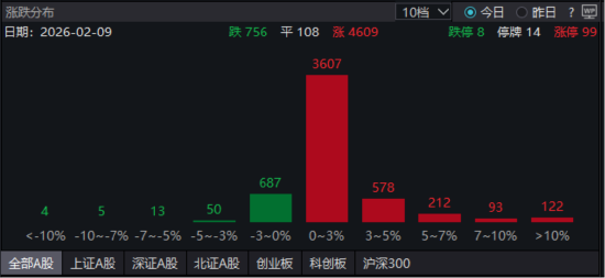 百度知道:壹钱包回收-ETF日报：影视板块正迎来一波显著的“春节档预热”行情 关注影视ETF