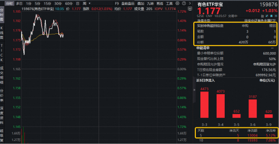卡盟免费点赞，真的靠谱吗？揭秘背后真相！