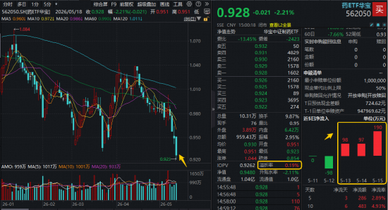免费dy业务，低价自助平台，你真的不来看看吗？