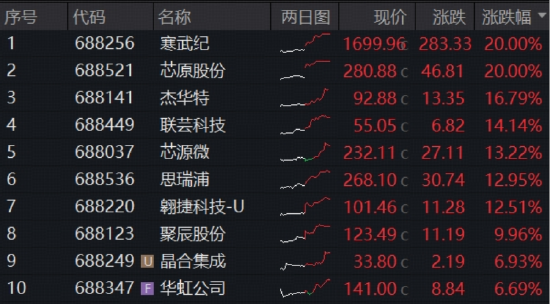 如何用1元轻松涨粉丝1000个活粉？揭秘高效网站！
