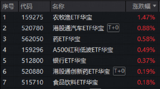 B站24小时自助下单平台网站，如何轻松购物？
