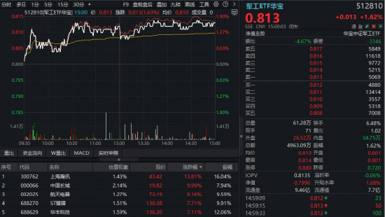 抖音红包脚本：如何轻松实现自助下单？