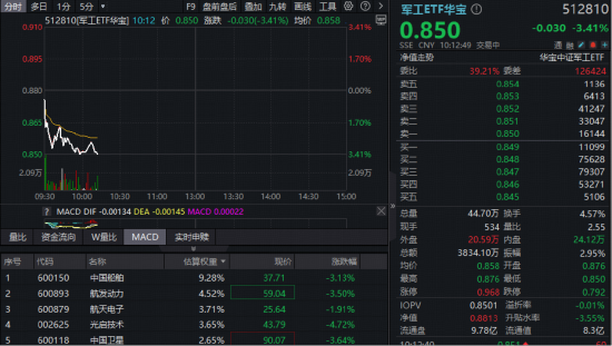 抖音在线业务自助下单平台，24小时秒到账，你体验过吗？