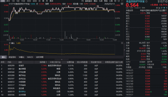 ks播放业务下单网站，如何轻松实现高效购物体验？