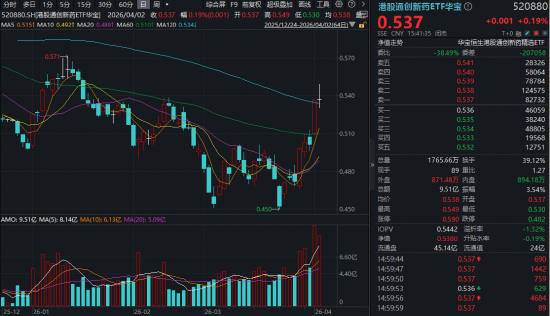 抖音自助下单平台，微信支付真的那么方便吗？