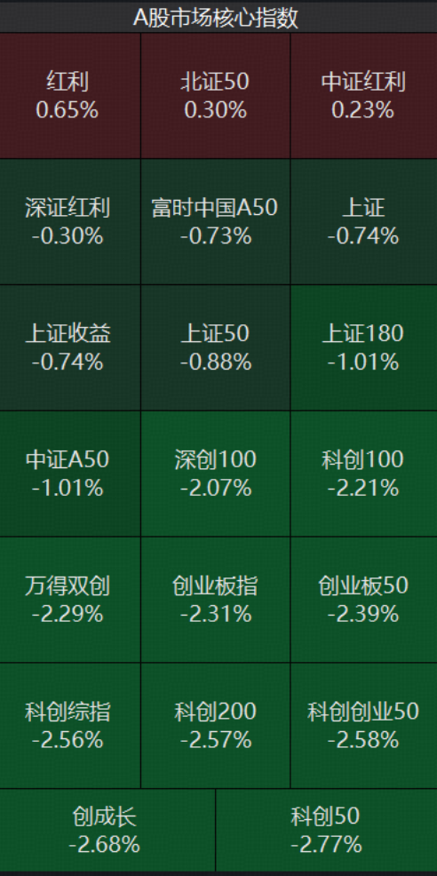 dy自助下单服务网站，真的秒到账吗？