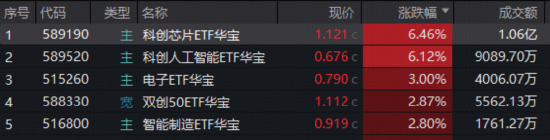 卡盟24小时自动发卡平台，真的靠谱吗？