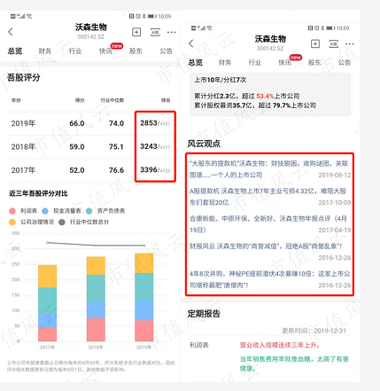 “接盘公司”仅成立17天 沃森生物贱卖核心资产引投资者暴怒狂潮