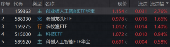 抖音点赞业务商城，如何快速提升短视频人气？