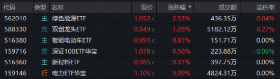 抖音业务平台：24小时自助下单，你的下单网站真的这么方便吗？