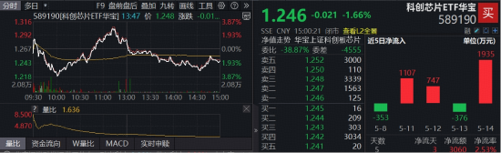 dy业务平台免费业务，如何抓住商机？