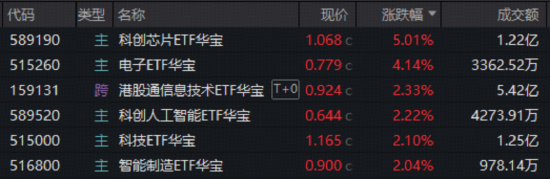 抖音业务24小时自助网站，如何轻松管理你的账号？