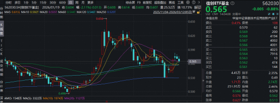 揭秘：如何找到低价抖音业务下单平台？